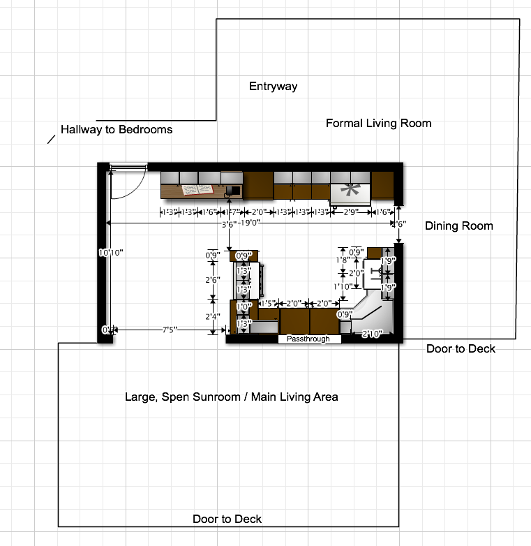 Kitchen Location